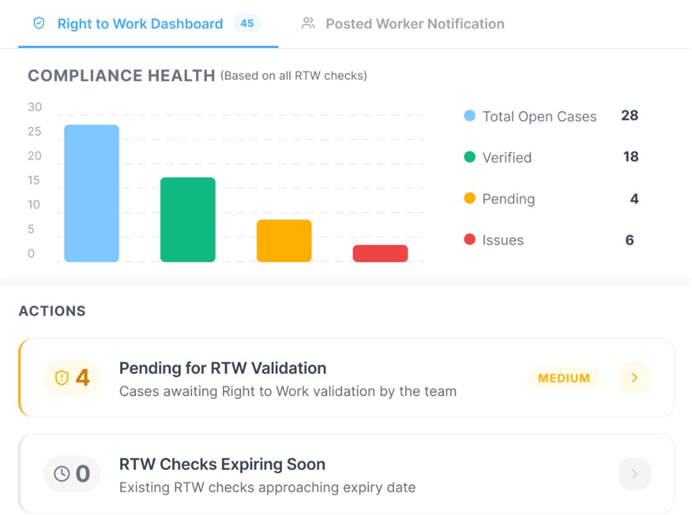 Host Country Compliance product screenshot