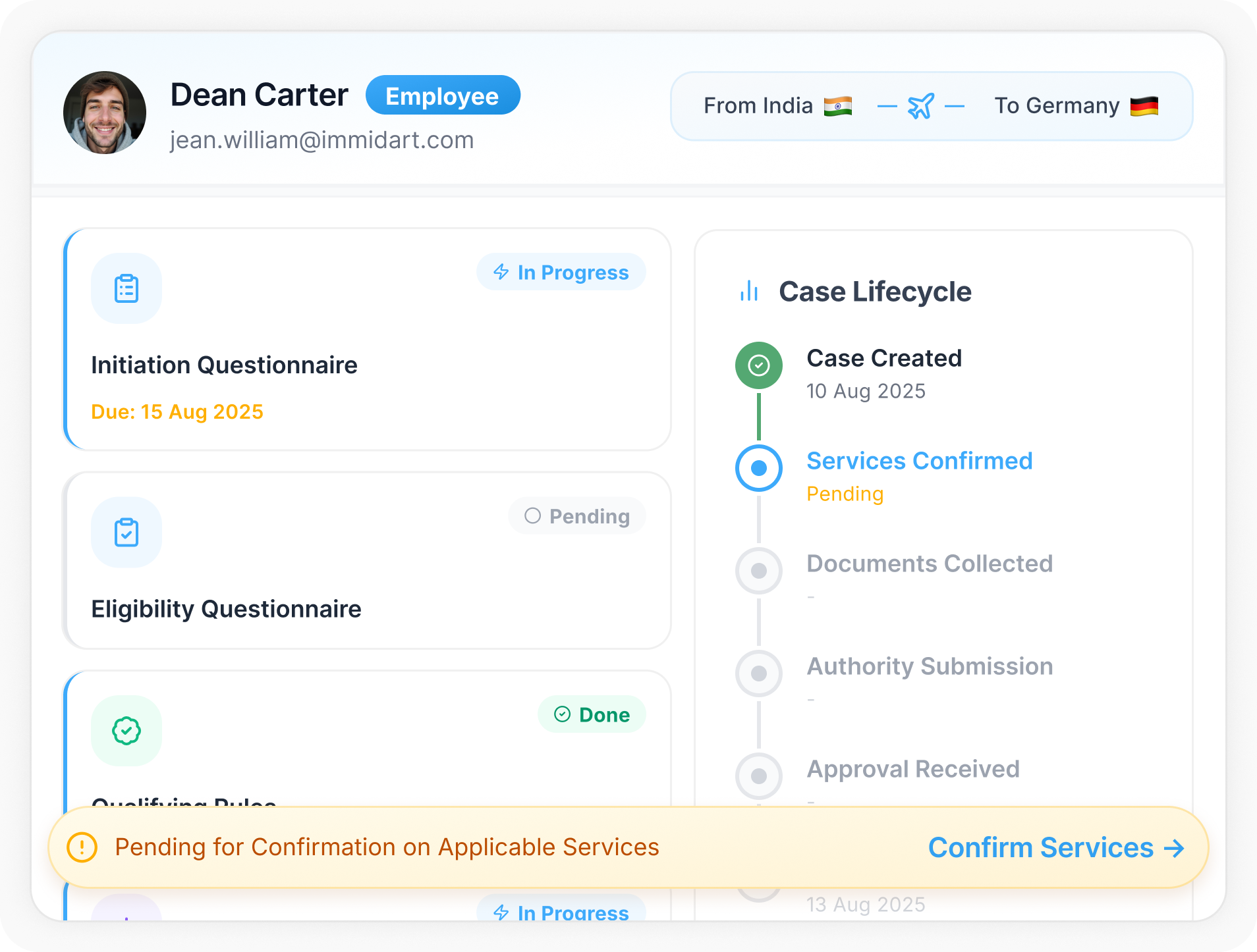 Travel Compliance Management