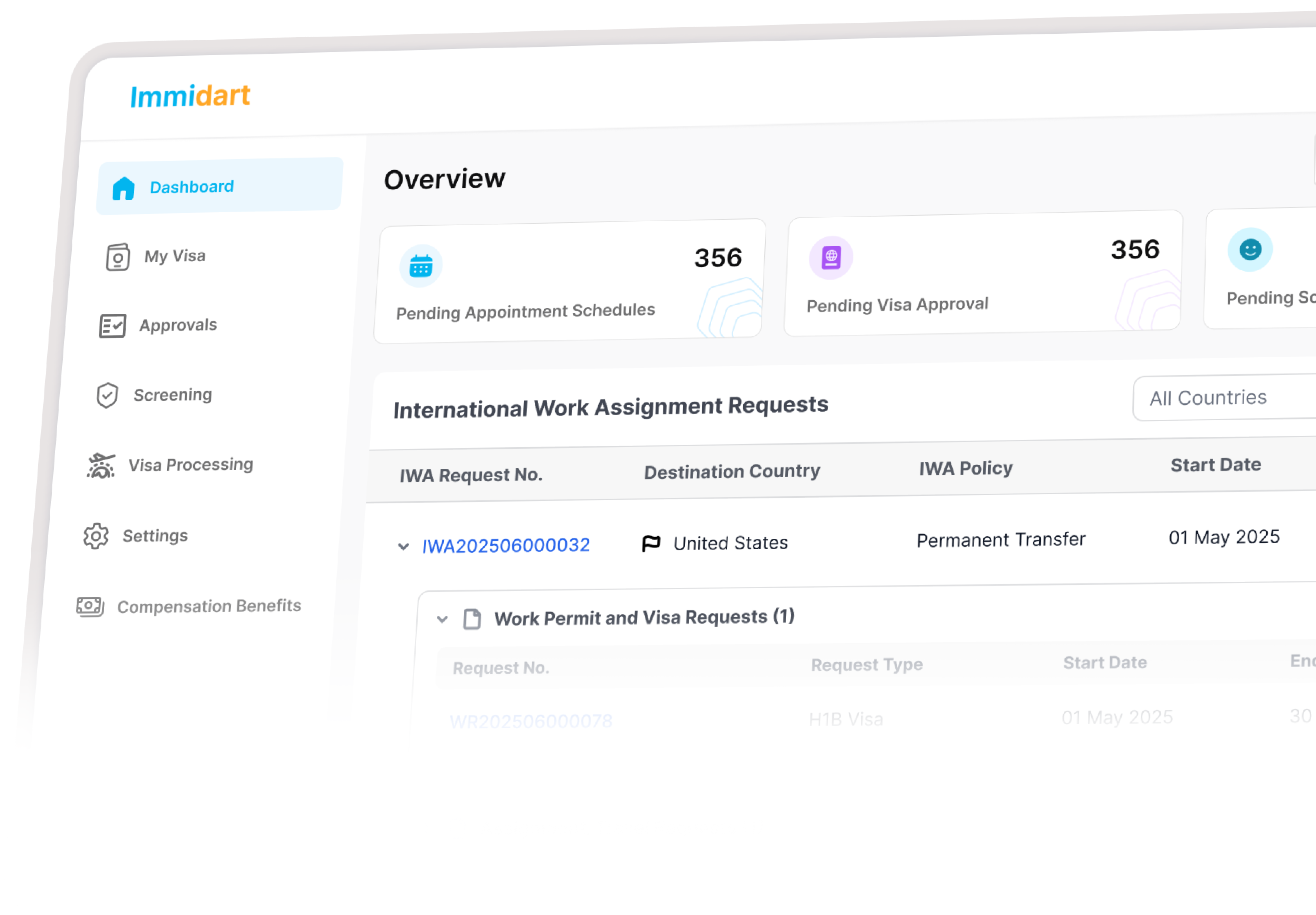 Immidart mobility management dashboard with global workforce analytics