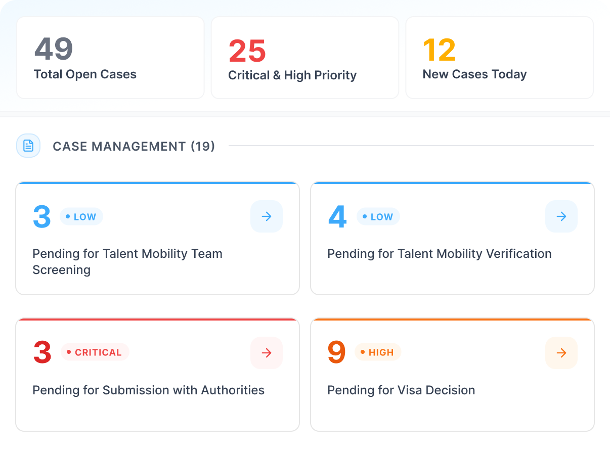 Immigration product screenshot