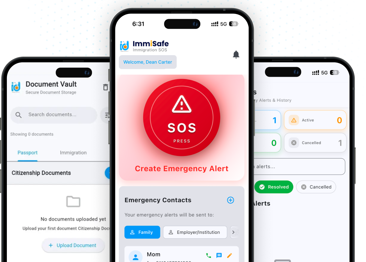 ImmiSafe app screens showing SOS alerts, document vault, and emergency contacts